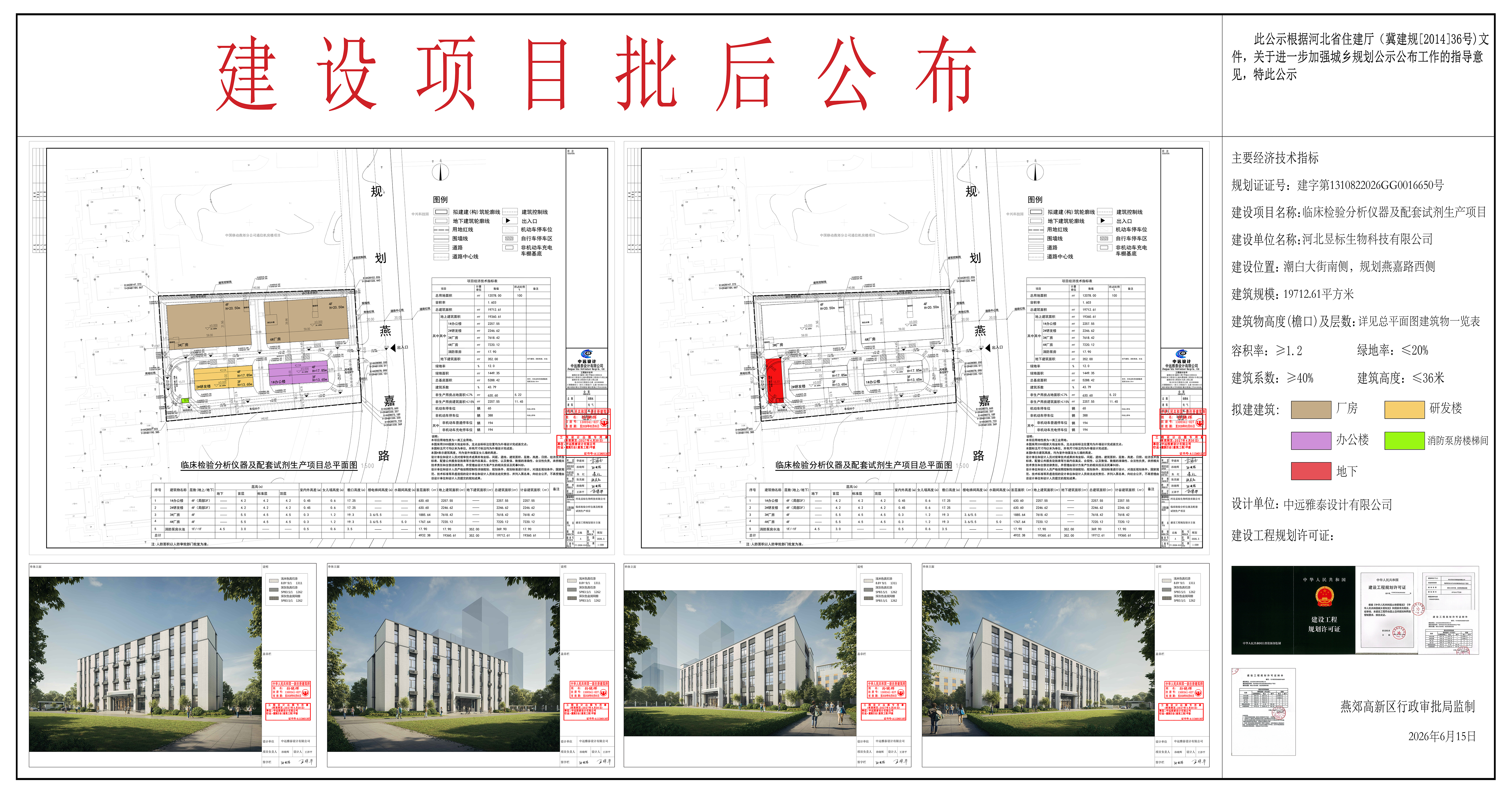 临床检验分析仪器及配套试剂生产项目规划设计方案批后公布